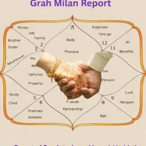 Gold Grah Milan Report