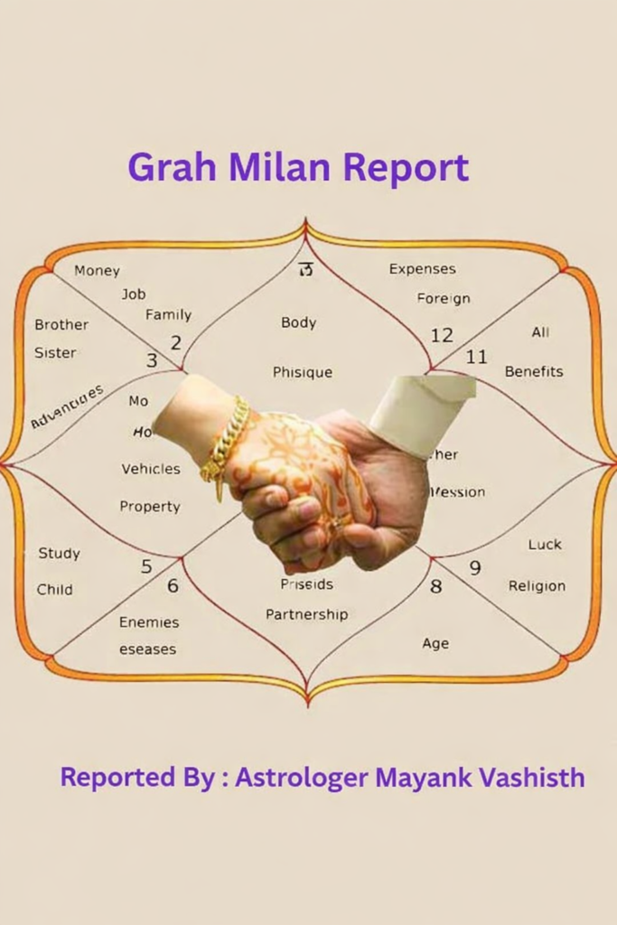 Grah Milan Report